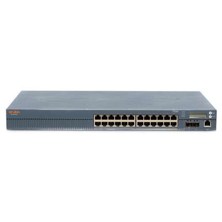 HPE 7024 (RW) Controller, 4000 Mbit/s, 2048 Benutzer, 10G SFP+ Ports, PoE+, 32 AP & 2K Clients, RJ-45/micro-USB, 3DES/AES, 450W, 400W PoE