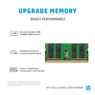 HP 286H8AA. Komponente für: Notebook, 8 GB, Speicherlayout (Module x Größe): 1 x 8 GB,  DDR4, 3200 MHz, Memory  260-pin SO-DIMM