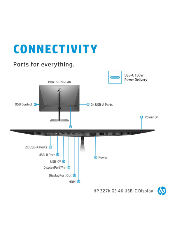 HP Z27k G3 Docking Display HP Z27k G3 Display, 27" UHD (3840x2160), 16:9, IPS 350 nits, USB-C 3.2 Gen 2 100 Watt Power Delivery, 163 PPI, HP Eye Ease, USB-C 3.2 Gen 2 100W, HDMI 2.0a, DP 1.4 in, DP 1.4 Out, USB-C 3.2 Gen 1 15W, 3xUSB-A 3.2 Gen 1, Height A