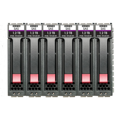 HPE R0P92A - 3.5 Zoll - 12000 GB - 7200 RPM HPE Renew Produkt,  MSA - 72 TB - SAS 12G - Midline - 7.200 U/min - LFF (3,5 Zoll) - 512e 6er-Pack Festplatten-Bundle