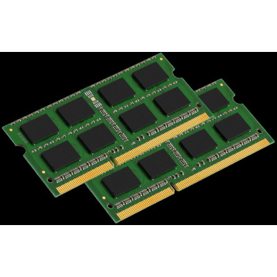64 GB DDR 5 Ram - Koniguration