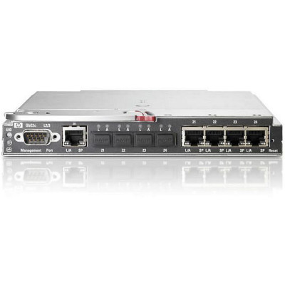 HPE 414037-001 - Managed - L2 - Gigabit Ethernet...