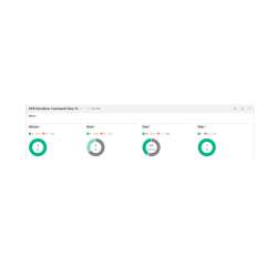 HPE TC443AAE. Anzahl Benutzerlizenzen: 1 Lizenz(en)