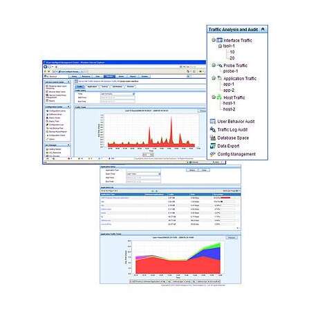 HPE IMC Network Traffic Analyzer. Typ: Netzwerküberwachung. Min. benötigter RAM: 4096 MB, Minimum Prozessor: 3.0GHz Intel Pentium III, Min. benötigter Speicherplattenplatz: 153600 MB