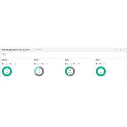 HPE TC407AAE. Anzahl Benutzerlizenzen: 1 Lizenz(en)