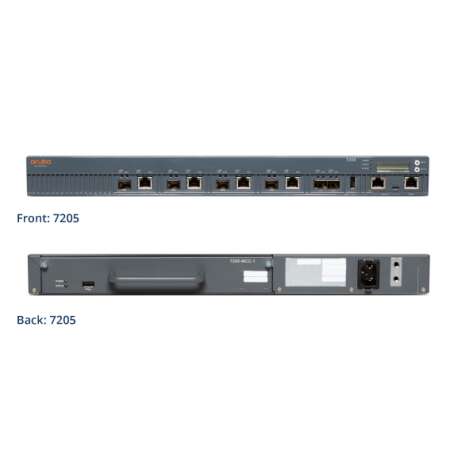 HPE 7205 K-12 EDU Bundle, 128 License & Support, 10/100/1000 Mbit/s, 802.11ac, 10 Gbit/s, 128/192/256-bit AES, HTTPS/IPSEC/RSA/SNMP/SSH/SSL/TLS, 2 SFP+, 75,2 W - High Performance Education Network Solution