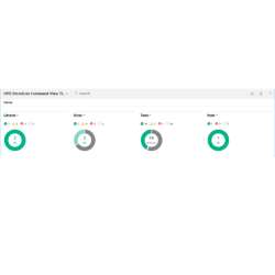HPE TC443A