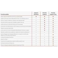 Lenovo 5WS1M88226, 4 Jahr(e), Vor Ort