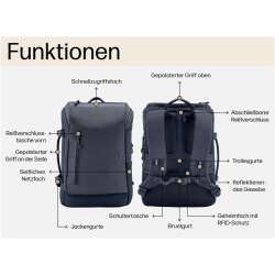 HP Travel 25 Liter 39,6cm (15,6 Zoll) Laptop-Rucksack (Grau)