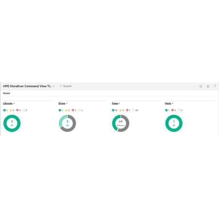HPE StoreEver MSL Command View for Tape Libraries - TapeAssure Advanced LTU, Lizenz