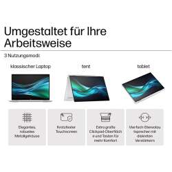 HP EliteBook x360 1040 G6 Refurbished i5-8565U, 14″ 1920x1080 FHD Sure View Touch Convertible, 16GB SDRAM, 256GB NVMe SSD, WWAN LTE  Win11 Pro, 1 Jahr VarioTrade Garantie