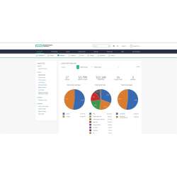HPE Morpheus Enterprise Software per Socket (15 WLE)...