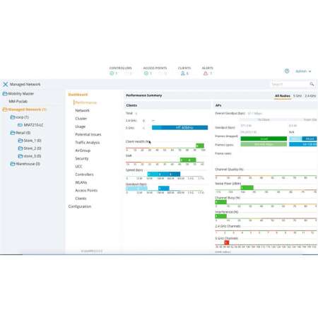 HPE Aruba Networking MC-VA-50 (US) Support for 50 AP Virtual Mobility Controller License E-LTU