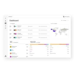 HPE Aruba Networking SSE Sandbox Package Basic CSP 10K+...