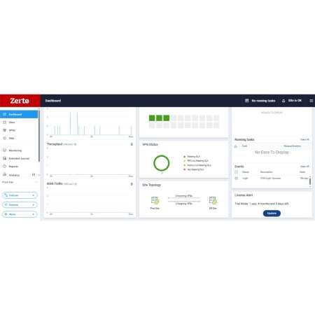 HPE Zerto Software Enterprise Replication 1 VM 3-year Subscription E-LTU
