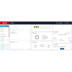 HPE Zerto Software Enterprise Migration 1 Virtual Machine...