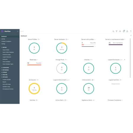 HPE OneView including 3yr 24x7 Support Flexible Quantity E-LTU, 24x7