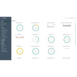 HPE OneView including 3yr 24x7 Support Flexible Quantity E-LTU, 24x7