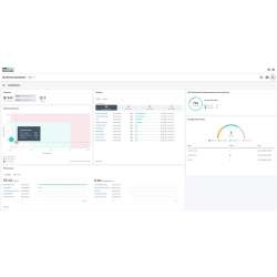 HPE GreenLake for Private Cloud Business Edition...