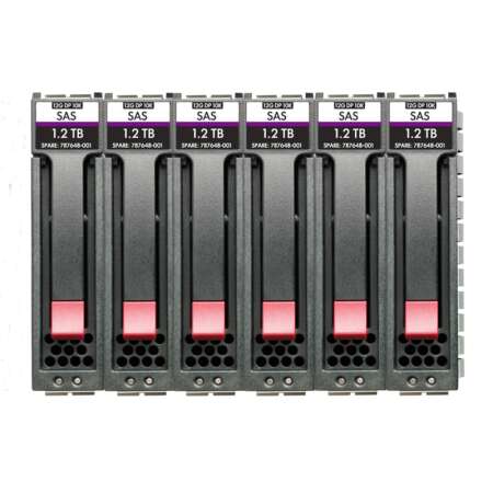 HPE R0R47A, 2,4 TB, 10000 RPM, 2.5", SAS 2,5 " - 14.400 GB - 10.000 rpm - SAS1 - 300 MB/s - Hot-Swap/Hot-Plug