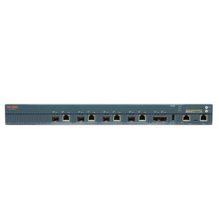 HPE Aruba Networking 7205 (RW), 40000 Mbit/s, 8196 Benutzer, 10,100,1000,10000 Mbit/s, Verkabelt & Kabellos, RJ-45/Micro-USB, 350 W 10 Gbps - 2-Port - IPv6 - VPN - Ethernet - Kabellos - USB 2.0 - RJ-45 - Rack-Modul - 1 HE