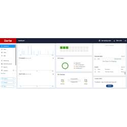HPE Zerto Software Advanced Resilience Edition 1 VM...