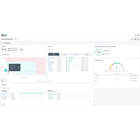 HPE Morpheus VM Essentials Software for Private Cloud Business Edition 1-year E-LTU, Infrastructure as a service (IaaS), Monatlich, 24x7, HPE ProLiant Gen11 servers; AMD-based HPE ProLiant DL325; HPE ProLiant DL365; HPE ProLiant DL385;... Morpheus VM Esse